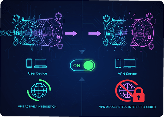 with action internet