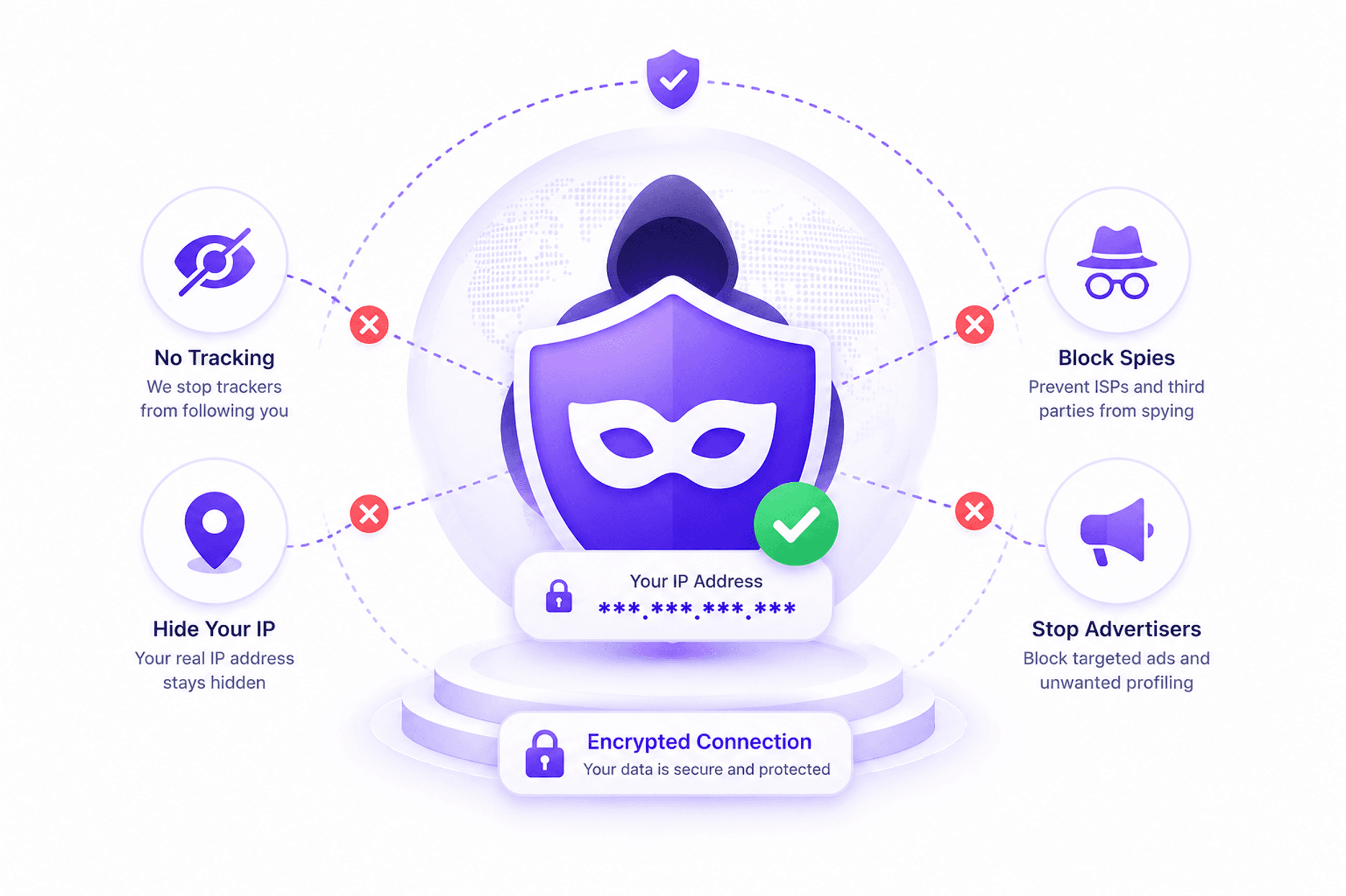 Hide Your Digital Identity