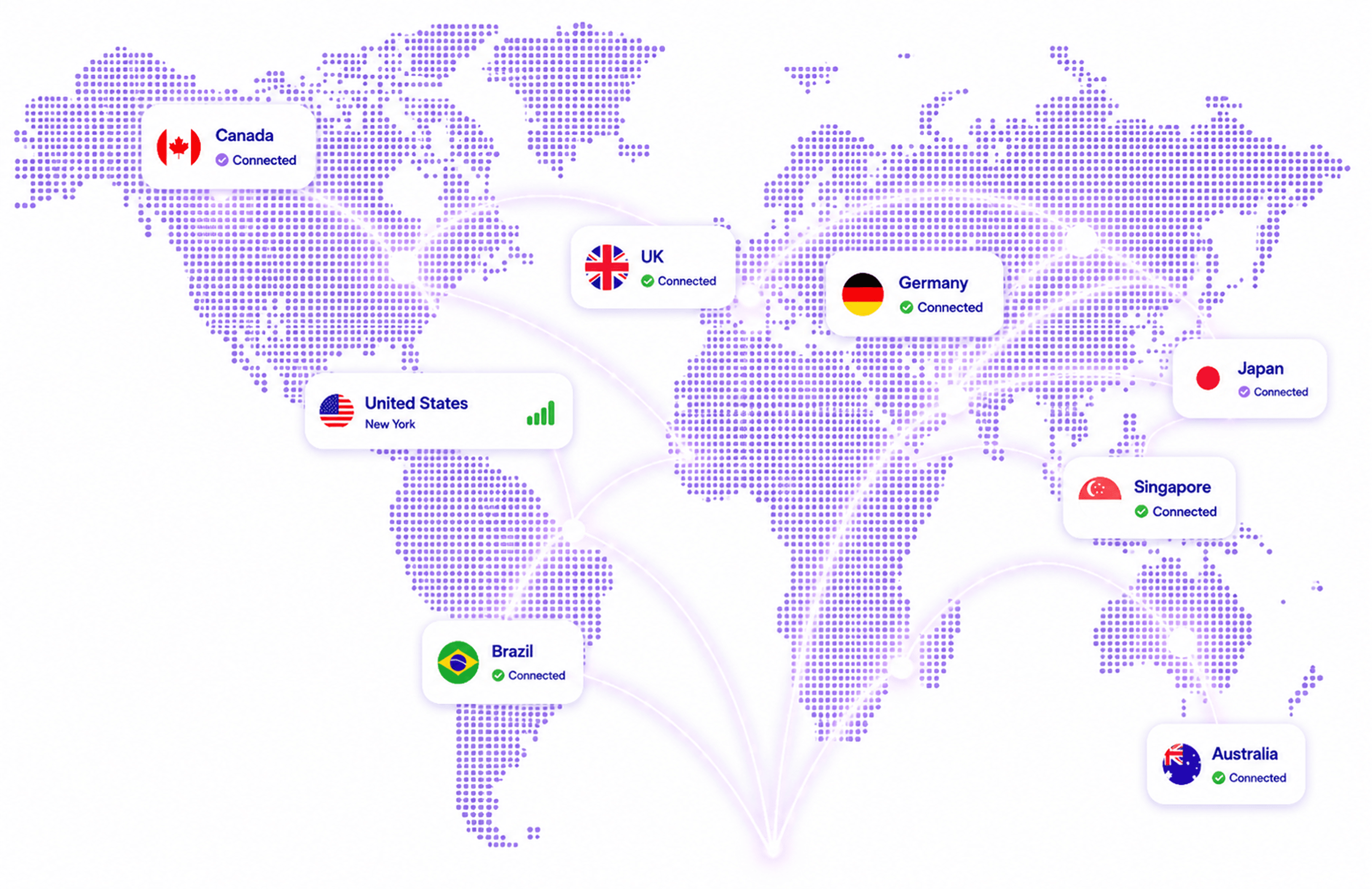 VPN Connection Map